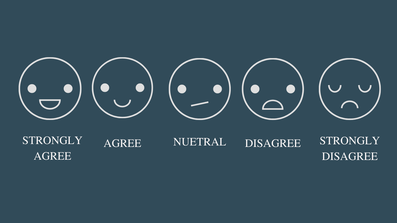 Likert scale with 5 different face emoji for appraisal